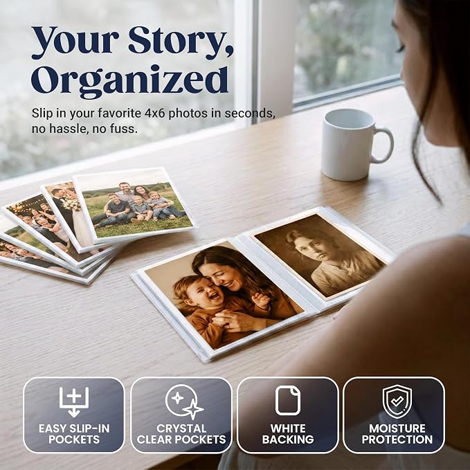 Iconikal 5 Pack, 4x6 Inch, Holds 24-Photos. Photo Albums with Clear Cover to Store and Display Memories, Vacations, Events, Weddings - Image 2