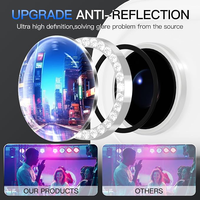 Suoman 2-pack for iPhone 17 Air Camera Lens Protector, Glitter Diamond Individual Metal Tempered Glass Camera Lens Cover [Strong-Adhesion][Does not Affect Night Shots]-Silver - Image 3