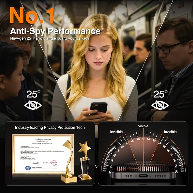 EZ-GLAZ-4+2 Pack for iPhone 16 Pro Privacy Screen Protector (6.3") | 2-Pack Lens Protectors, Alignment Kit, Easy Installation, 9H+ Tempered Glass, Scratch Resistant, 28° Privacy Protection - Image 3