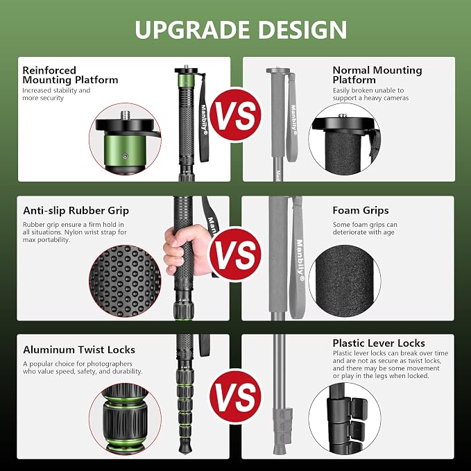 Camera Monopod Aluminum Portable Compact Lightweight Travel Monopod with Carrying Bag Walking Stick Handle,for DSLR Canon Nikon Sony Video Camcorder (Aluminum, Green&Black) - Image 2