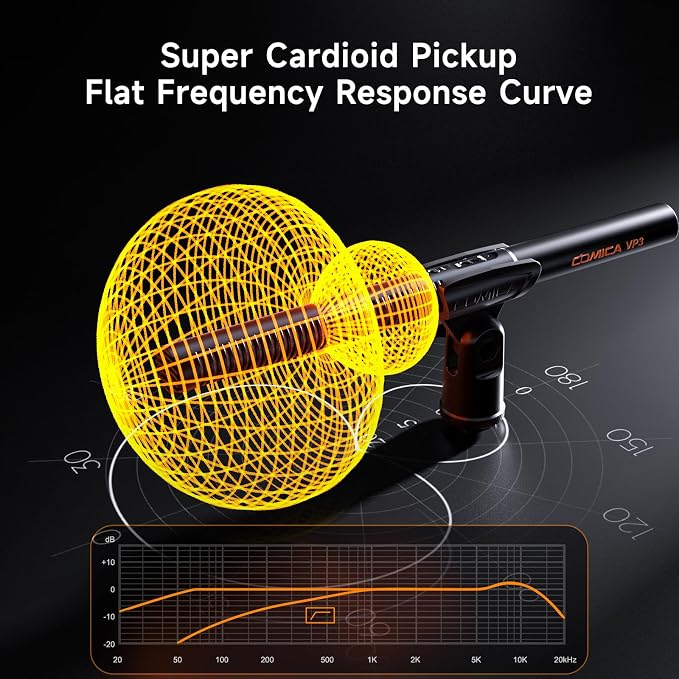 COMICA VP3 Super Cardioid Condenser XLR Shotgun Mic with Low-Noise & HPF | -10db Pad, 100hz Hpf, Dual Power (48v/Aa), Full Metal Shielding, Pro-Sumer for Cameras, DSLR, Studio Filmmakers Recorders - Image 2