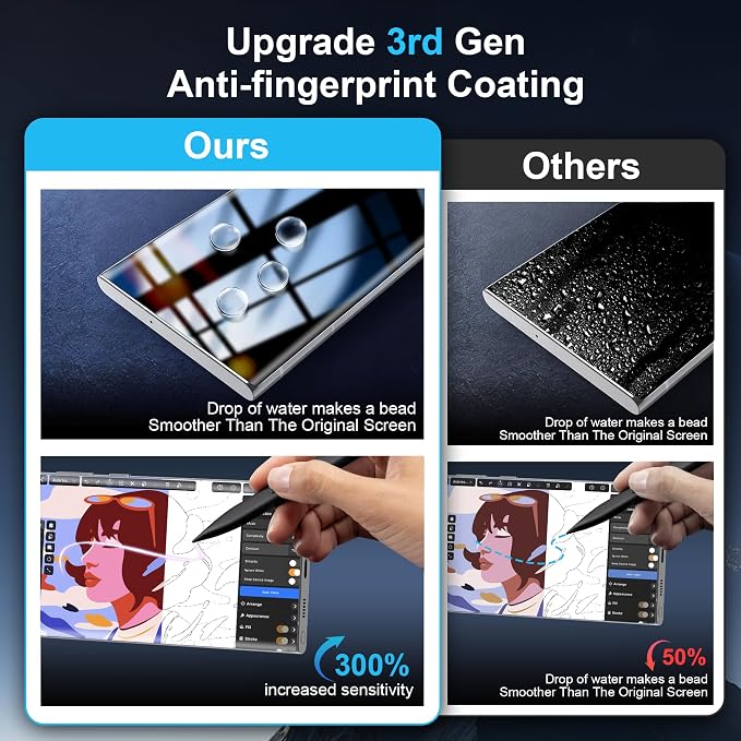 3+2 Pack S22 Ultra Screen Protector for Samsung Galaxy S22 Ultra | 9H Tempered Glass, Ultrasonic Fingerprint Compatible, 3D Curved, Case Friendly, HD Clear, 2 Camera Lens Protectors - Image 7