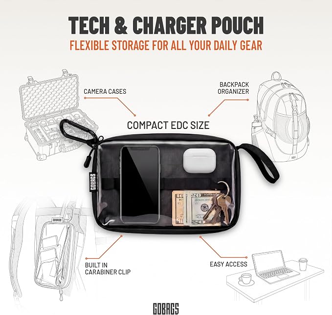 GOBAGS NEO Production Zipper Bags (2-Pack) - Electronics & Camera Accessories Bag - Cable organizer, Gear Accessory Pouch, Travel Camera Essentials (Small, Black) - Image 5