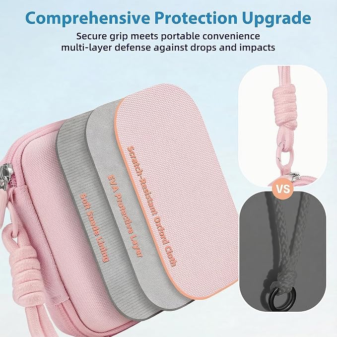 Digital Camera Case Compatible with CAMKORY Digital Point and Shoot/for KODAK PIXPRO FZ45/55 16MP Vlogging/for VAHOIALD FHD 1080P/for IWEUKJLO/for Nsoela, Holder for SD Card More (Pink) - Image 2