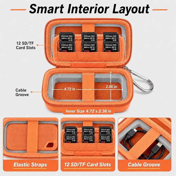 Comecase Dual SSD Case for SanDisk Extreme Portable SSD and Extreme PRO | Holds 2 Drives & 12 SD Cards, Elastic Strap Fit 500GB/1TB/2TB/4TB/8TB, Cable Groove & Carabiner for Travel, Orange, Box Only - Image 3