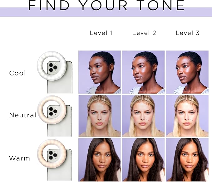 Selfie One - Ring Light for Phone, iPhone, Android or Laptop | 3 Adjustable Light Modes | Rechargeable Batteries | Clip On Design | Perfect for Beauty, Influencers, Creators - Image 4