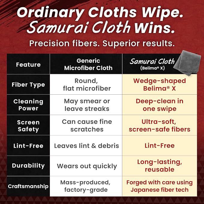 BELLEMOND 「Samurai Cloth」 Japanese Microfiber Cleaning Cloth, Large 1 Pack | Made in Japan, Washable and reusable, Lint-free cleaning, Ideal for monitors, TVs and car displays - Image 5