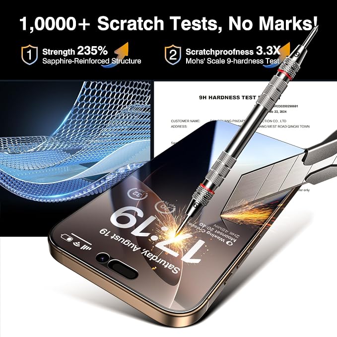 EZ-GLAZ-4+2 Pack for iPhone 16 Pro Max Privacy Screen Protector (6.9") | 2-Pack Lens Protectors, Alignment Kit, Easy Installation, 9H+ Tempered Glass, Scratch Resistant, 28° Privacy Protection - Image 5