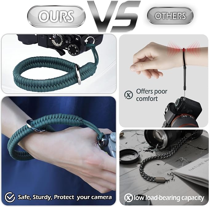 Camera Wrist Strap - DSLR Mirrorless Camera Quick Release Camera Hand Strap | with Safer Connector (Turquoise) - Image 3