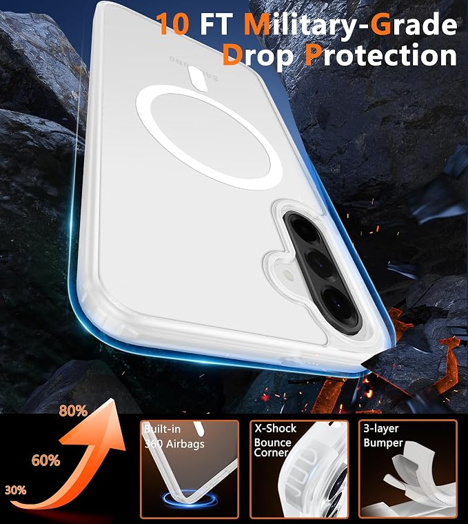 FNTCASE for Galaxy A26 5G Phone Case, Fit for Magsafe, Screen Protector | Translucent Matte, 14FT Military Grade Drop Protection, Slim Shockproof Protective, for Samsung A 26 4G Cover, White - Image 6