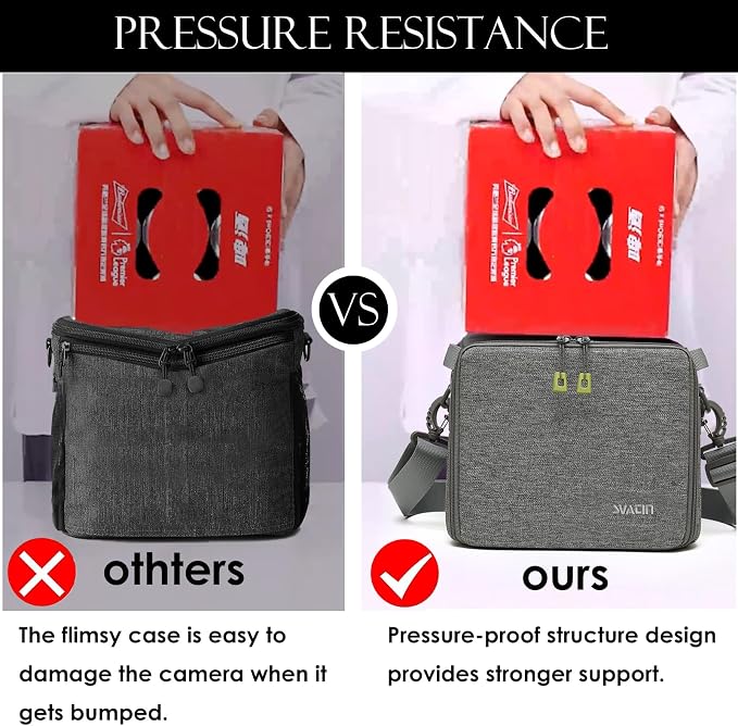Camera Insert Bag,Shockproof &Pressure-proof Dual Opening Padded Camera Lens Cube Case Backpack,Digital DSLR SLR Mirrorless Cameras Storage,Suitable for mountaineering bags over 20 liters(M) - Image 6