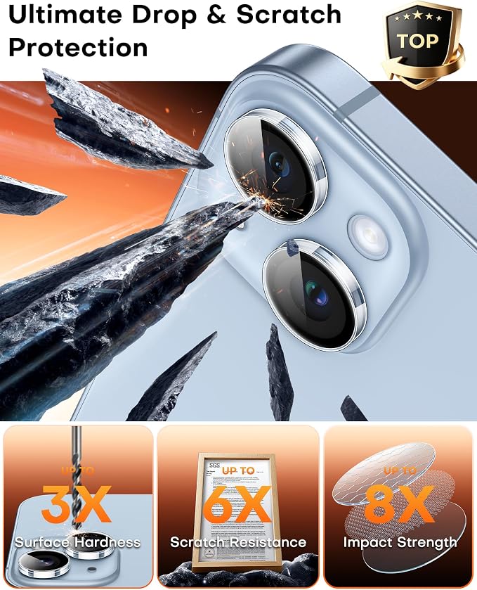 TOCOL Camera Lens Protector for iPhone 14 / iPhone 14 Plus Tempered Glass HD Individual Scratch Resistant Camera Cover Accessories Case Friendly 2 Pack（Clear） - Image 4