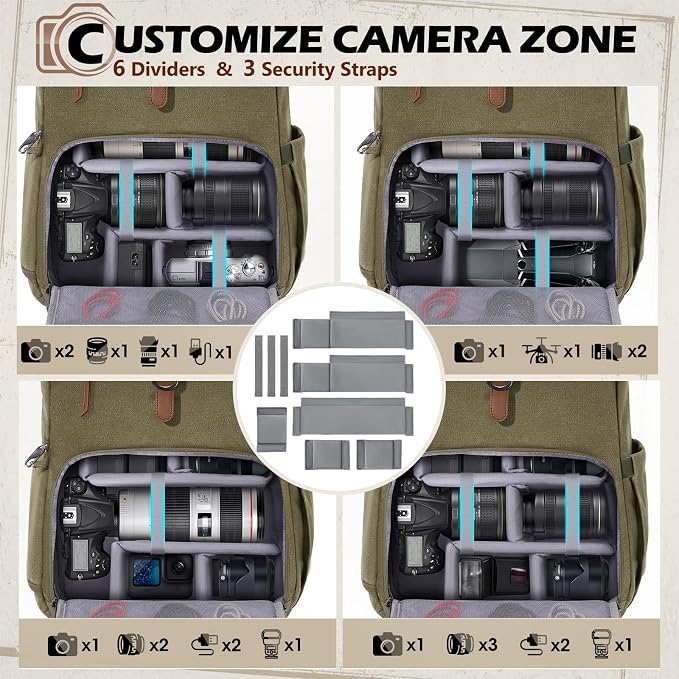 RAINSMORE Camera Backpack, DSLR SLR Mirrorless Camera Bag for Photographer | 15.6 Inch Vintage Canvas Camera Case with Laptop Compartment & Tripod Holder & Rain Cover for Sony Canon Nikon Fujifilm Green - Image 4