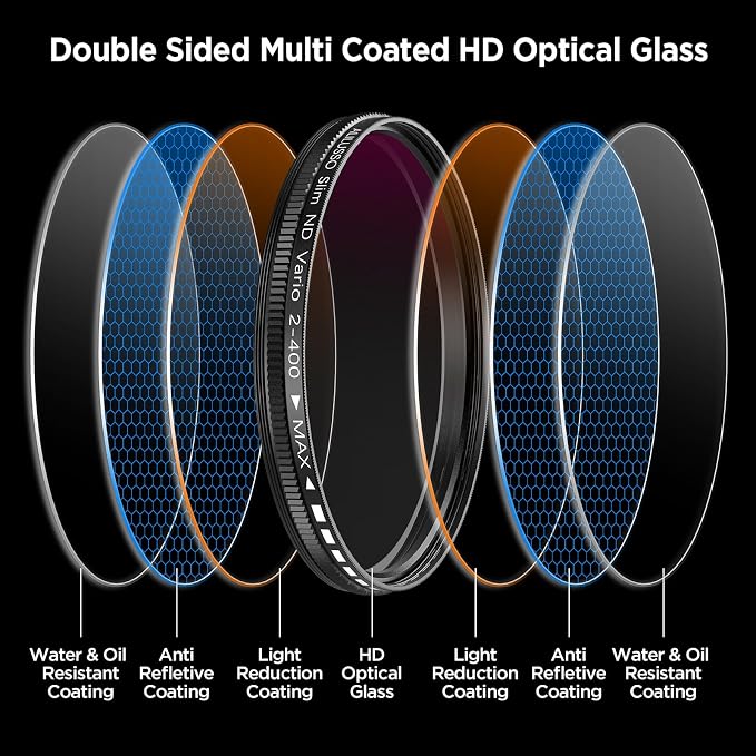 52mm Variable ND2-ND400 Filter with Upgraded Phone Clip, Neutral Density Filter Lens for iPhone 16/15/14/13 Pro Max Samsung Moto Google TCL, HD Double-Sided Multi-Coated Glass - Image 4