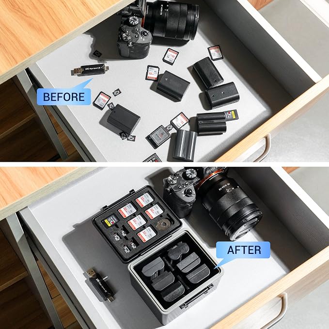 LP-E6 EN-EL15C NP-W235 FZ100 Camera Battery and Memory Card Case with Labels,DSLR SLR Battery Organizer Storage for 16 Micro SD 6 SD 3 CF Express Type A and 2 XQD/CF Cards,Water-Resistant & Shockproof - Image 5