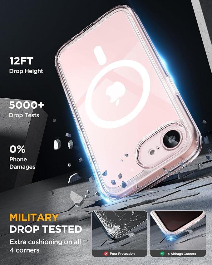 miracase for iPhone 17e & 16e Case with Built-in Private Screen Protector, [Magnetic with MagSafe] Full-Body Phone Cover Military Drop Proof 17 E/ 16 E Bumper 6.1 inch, Clear - Image 5
