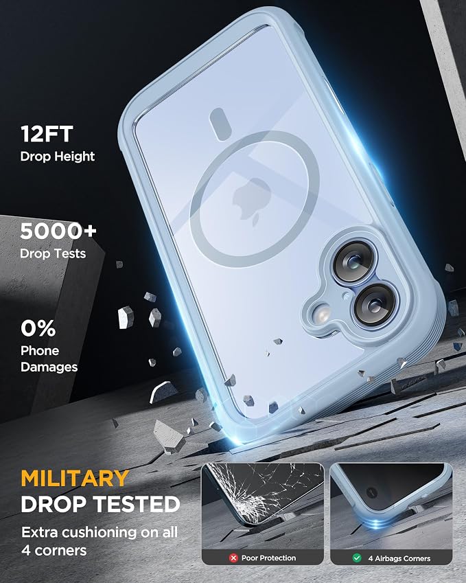Miracase for iPhone 17 Case with Privacy Screen Protector, Light Blue | Compatible with MagSafe, 360° Full Body Protection, Full Camera Protection, Military-Grade Shockproof Phone Case 6.3" - Image 5