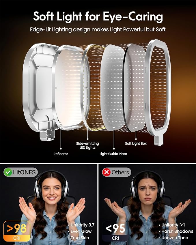 Video Conference Lighting for Computer, Zoom, Video Recording,White | 15W Desk Ring Light with C- Clamp, Swing Arm, Remote, Memory & Timer CRI 97.8, Video Lighting for Webcam,Streaming, Podcast - Image 2