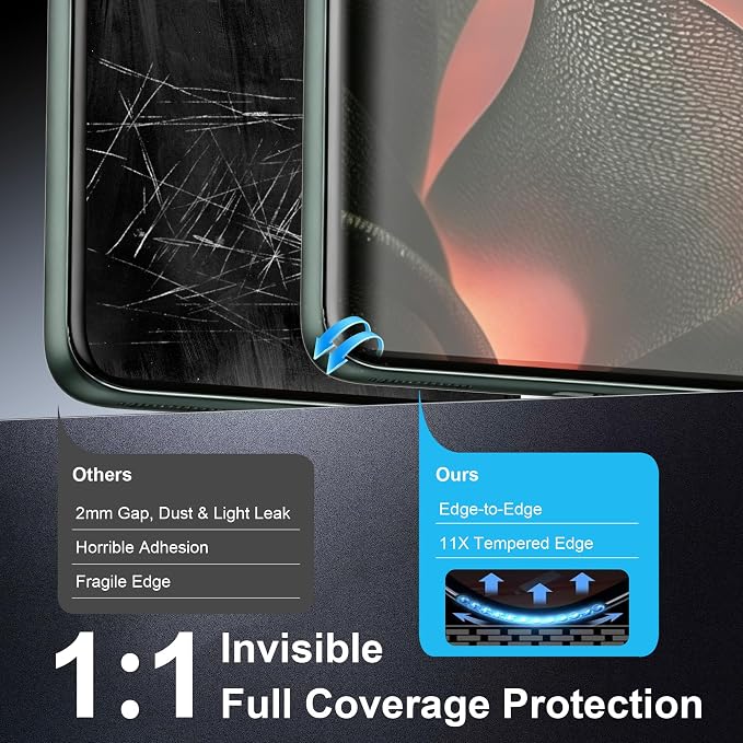 WILLONE 3 Pack for Motorola Edge 2025 Screen Protector | 9H Tempered Glass, Fingerprint Unlock, HD Clear, Phone Case Fit - Image 5