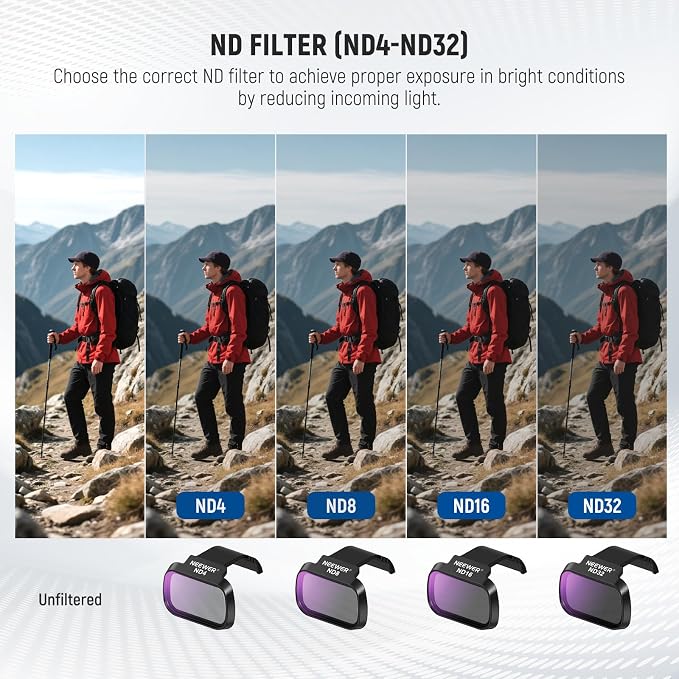 NEEWER ND Filter Set Compatible with DJI Mini 4K/2 SE/SE/2/Mavic Mini (4 Pack) ND4 + ND8 + ND16 + ND32 Snap On Multicoated HD Optical Glass Neutral Density Drone Camera Lens Filter Accessories, FL-B39 - Image 3