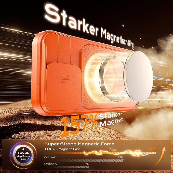 TOCOL for iPhone 16 Pro Max Case with Slide Camera Cover, Kickstand and Camera Control Button, Fit for MagSafe, Rugged Solid Phone Case, Non-Slip, Drop Protection, Orange - Image 7