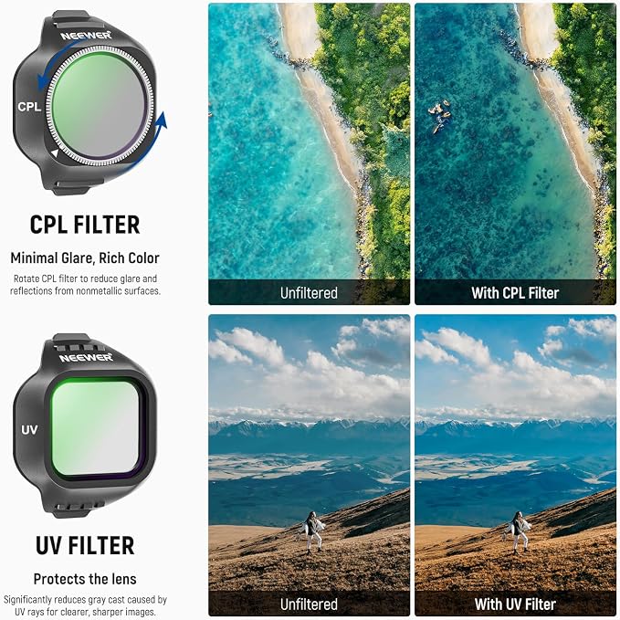 NEEWER CPL ND Filter Set Compatible with DJI Mini 5 Pro Drone Camera (UV/CPL/ND4/ND8/ND16/ND32), Snap On Circular Polarizing Polarizer Neutral Density Lens Filter Accessories, 6 Pack - Image 4