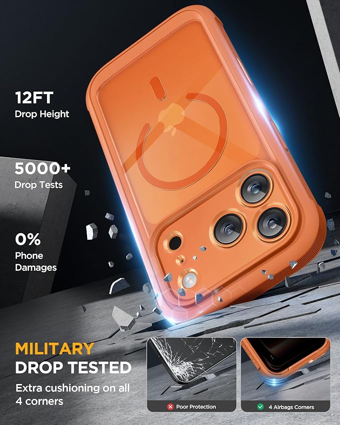 Miracase for iPhone 17 Pro Max Case with Privacy Screen Protector, Orange | Compatible with MagSafe, 360° Full Body Protection, Full Camera Protection, Military-Grade Shockproof Phone Case 6.9" - Image 5