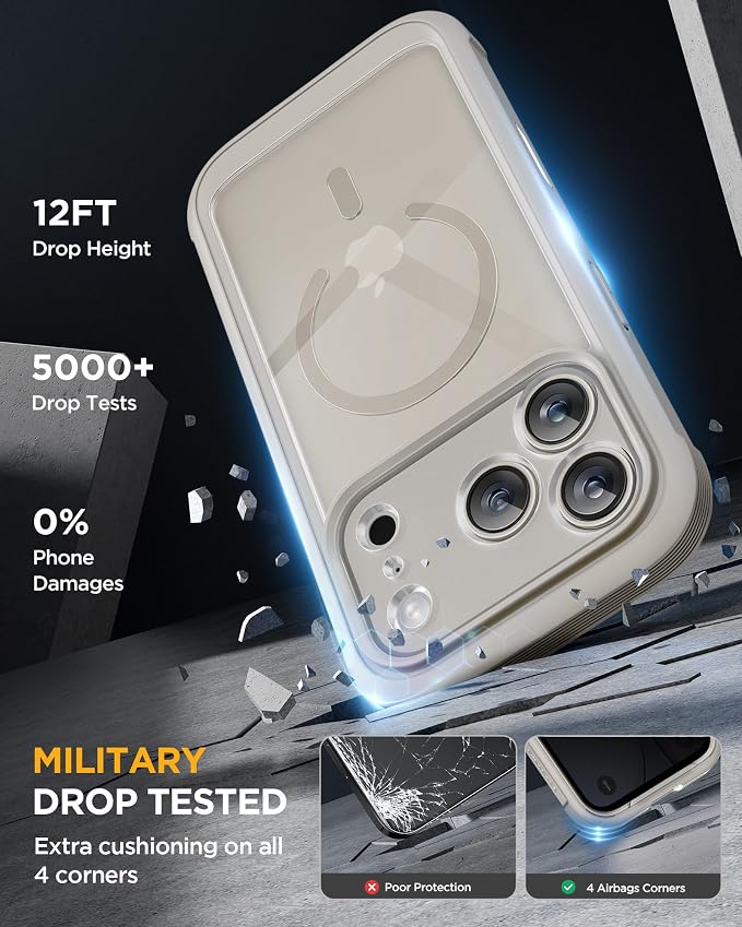 miracase for iPhone 17 Pro Privacy Series Case, Magsafe, Titanium | Built-in Privacy Screen Protector | 360° Full Protection | Colored Bezel & Clear Back | Shock-Absorbent | 6,3 Inch - Image 5