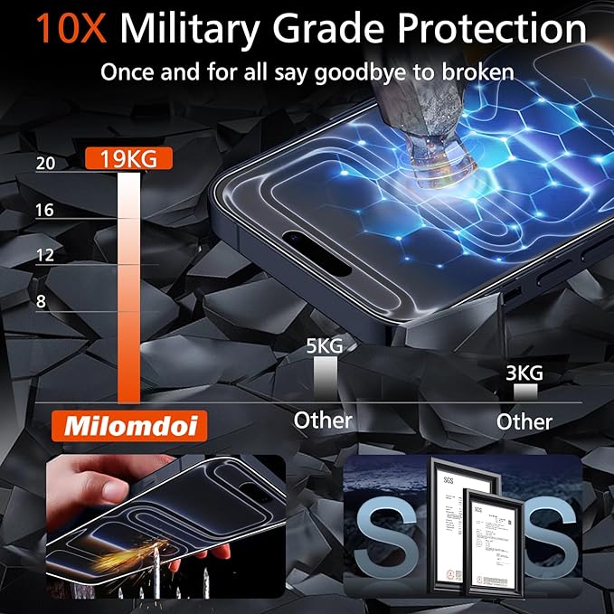 Milomdoi Matte Screen Protector for iPhone 17 Pro Max,Tempered Glass | 3 Pack 9H+ Hardness, Easy Installation with Mounting Frame, Phone Case Friendly,Shatterproof No Bubble - Image 2