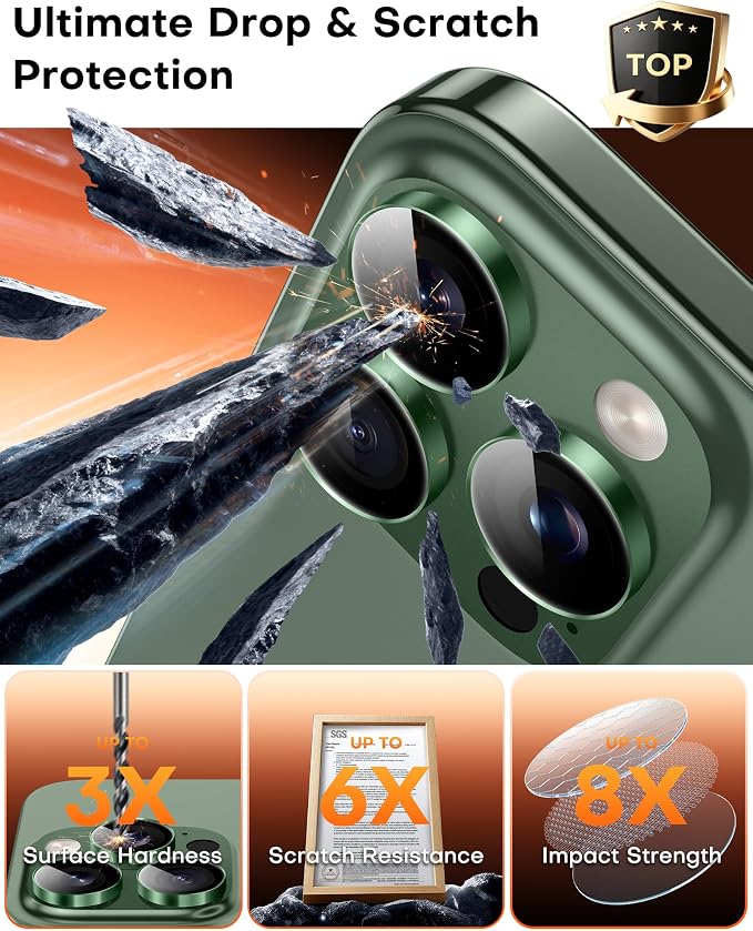 TOCOL Camera Lens Protector for iPhone 13 Pro Max/iPhone 13 Pro Tempered Glass HD Individual Scratch Resistant Camera Cover Accessories Case Friendly 2 Pack（Alpine Green） - Image 4