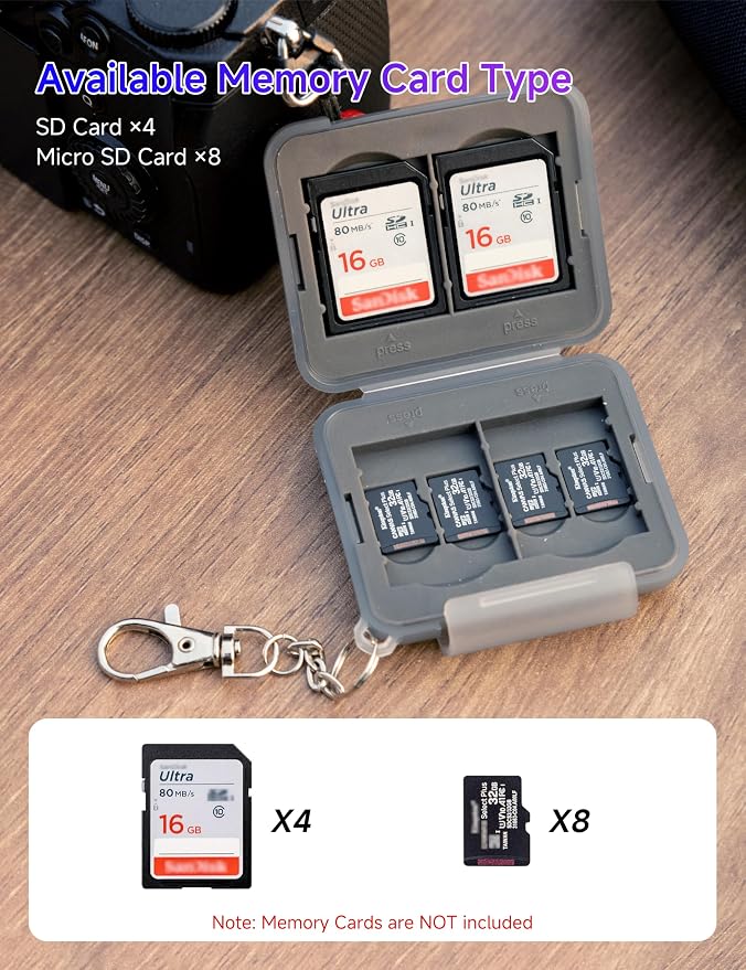 PROfezzion SD Card Holder Case for 4 SD/SDXC/SDHC & 8 microSD TF Memory | Small and Portable, Water-Resistant, Hard Shell with Soft Rubber Interior, Memory Card Organizer Storage Box with Keychain - Image 2