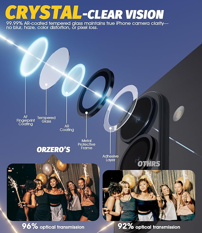 Orzero (2 Sets Camera Lens Protector for Samsung Galaxy S26 / S26 Plus, [EZ Install] [Case-Friendly] 9H Tempered Glass CD Pattern Lens Cover, Military-Grade Shockproof, HD Clarity Anti-Glare (Black) - Image 3