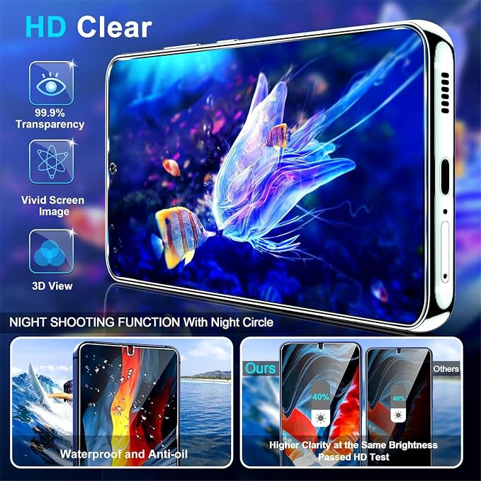 letosan 3 Pack Privacy Screen Protector for Samsung Galaxy S25 FE Tempered Glass + 2 Pack Camera Lens Protector, True 25°Anti Spy, 9H+ Hardness, Fingerprint Unlock, Case Friendly Bubble-Free 6.7Inch - Image 4