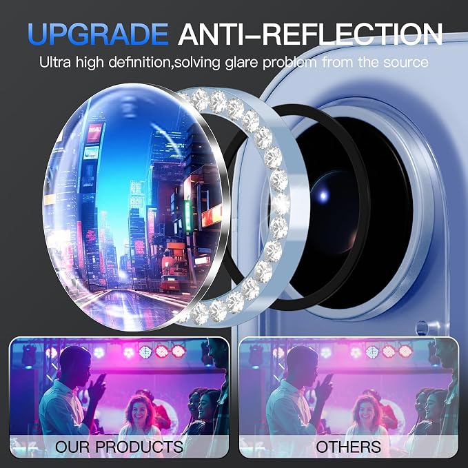 Suoman for iPhone 17 Camera Lens Protector, Glitter Diamond Individual Metal Tempered Glass Camera Lens Cover [Strong-Adhesion][Does not Affect Night Shots] -Blue - Image 3