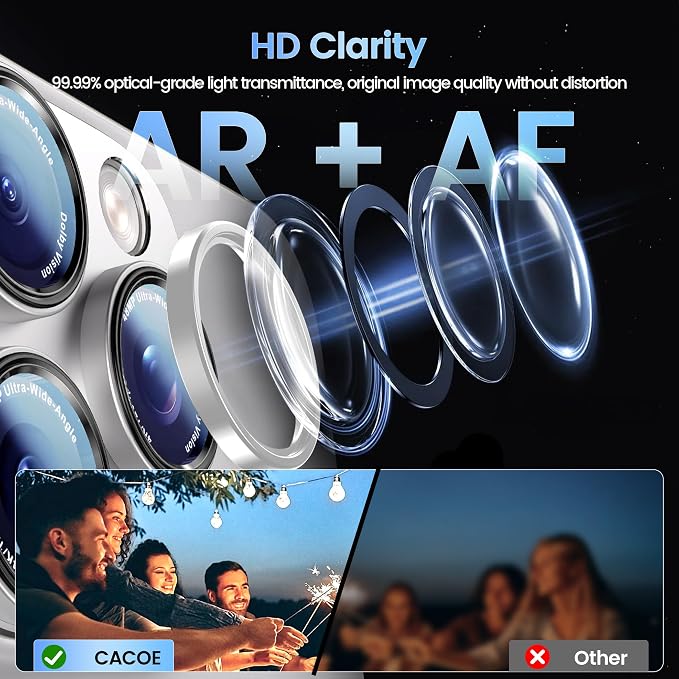 CACOE Metal Camera Lens Protector for iPhone 14/16 Pro/Pro Max Cover | Tempered Glass Cover, Anti-Scratch, Drop-Proof, Strong Adhesion, Camera Screen Cover Accessories, White - Image 2