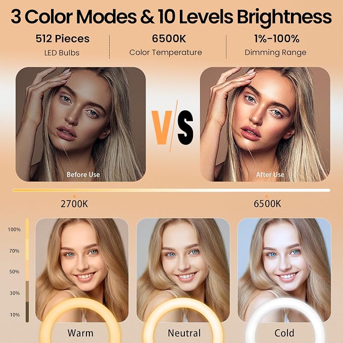 18" Foldable Ring Light with Stand for iPhone ipad, LED Display/2 USB Ports/4 Phone Tablet Holders, 2700-6500K Dimmable Ring Light for Tattoo Barber Makeup Studio Video Recording Photography - Image 4