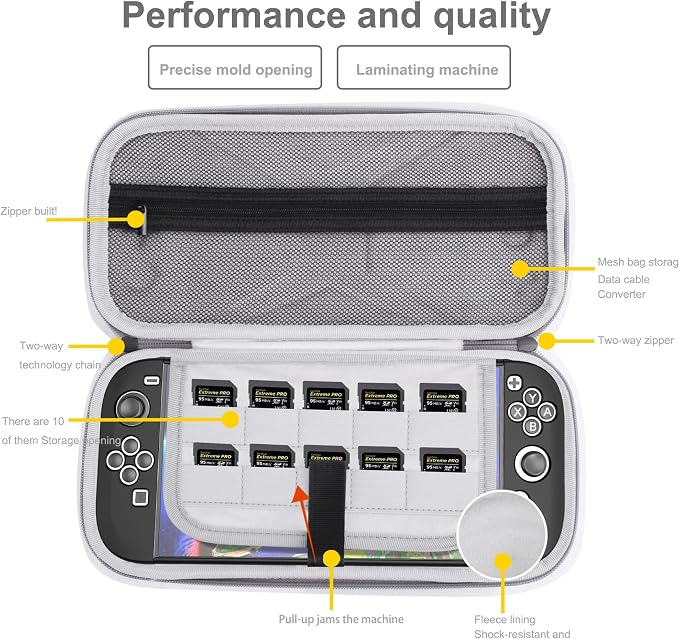 Storage Case for NS Switch 2 for (2025) case Cover,Grey Hard Shell Portable,Handbag with 2 Pack Tempered Films 2 in 1 - Image 6