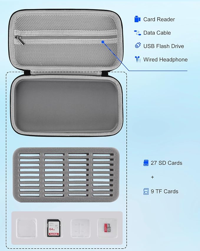 36 Slot Memory Card Storage Case for 27 Micro SD Card & 9 SD SDHC SDXC Card | EVA Hard Shell Holder Storage Organizer Case, with Mesh Pocket, Water-Resistant & Anti-Shock, Black - Image 2