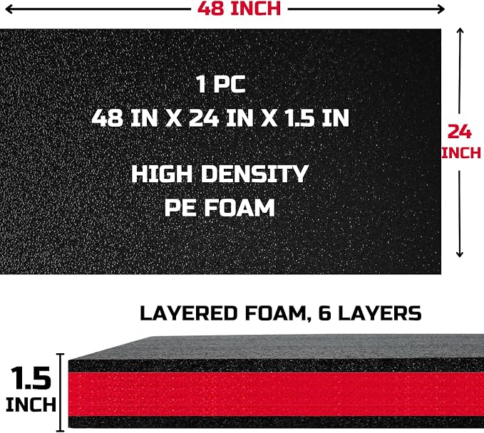 ONREVA Tool Box Foam Organizer 48x24x1.5 inch 1PC, Kaizen Sheets for Pro Tool Control, Custom Tool Shadow Inserts for Cases & Drawers, High Density Polyethylene Foam, Black with Red - Image 2