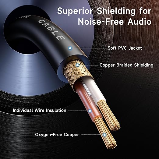 Cable Matters 2-Pack Premium XLR to XLR Cable, Microphone Cable, M-F, 3ft | Mic Cable, Male to Female, 21 AWG Oxygen-Free Copper (OFC), Black - Image 5