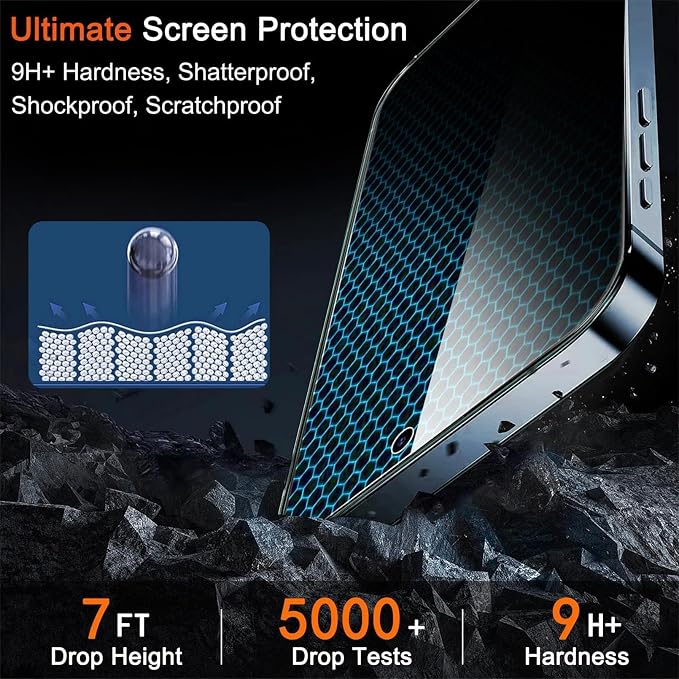 Milomdoi Privacy Screen Protector for iPhone 15 Pro Max, Tempered Glass | 3+3 Pack, 9H+ Hardness, Camera Lens Protector, Military Grade Shatterproof, Easy Installation, No Bubbles, Case Friendly - Image 7