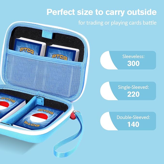 ProCase Trading Card Case, Hard Travel Storage Holds 300+ Cards -Blue | Compatible with MTG, TCG, Yu-Gi-Oh, Lorcana, Removable Divider for Flexible Organization, Multiple Color Options Available - Image 2