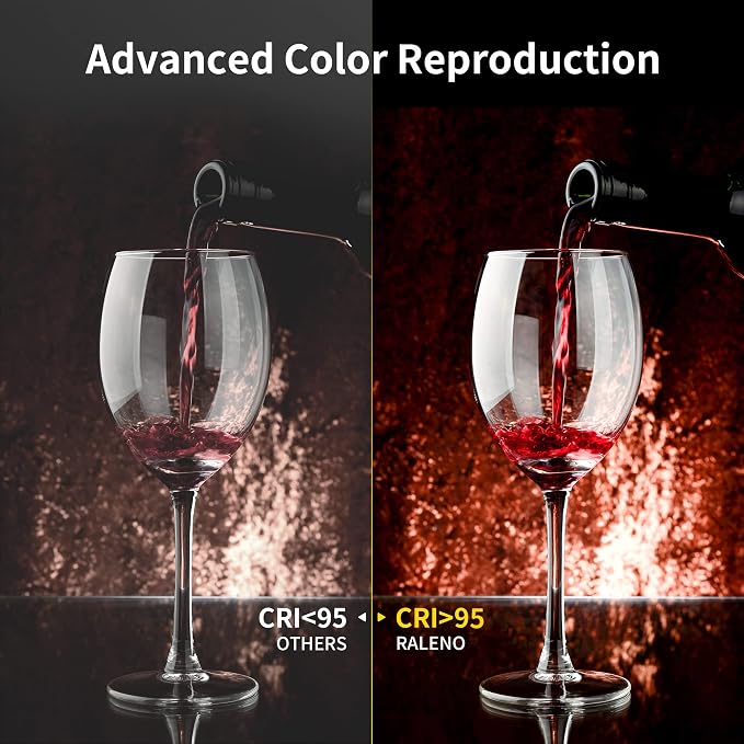 18" 45W Bi-Color LED Video Light Panel with 2.4G Magnetic Remote | CRI 97+ 3200K-5600K Ultra Thin Photography Key Lighting for for Game/YouTube/Zoom/Photography/Studio - Image 4