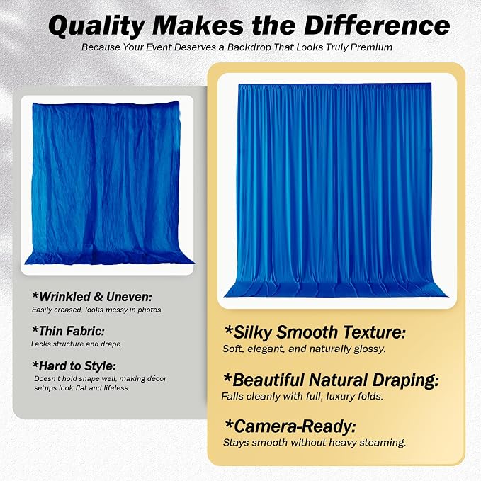50x12 ft Royal Blue Backdrop Curtains for Weddings, Birthdays and Photos | 10 Panels 5x12 ft, Wrinkle-Free Polyester Drapes, Washable, Ironable, 4 in Rod Pocket for Baby Showers Photography Background - Image 4