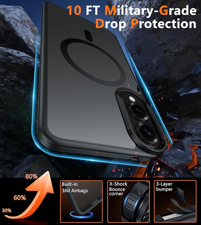 FNTCASE for Samsung Galaxy S25 Edge Case, Fit for Magsafe, Screen Protector | Translucent Matte Magnetic Back, 14FT Military Grade Drop Protection, Slim Shockproof Protective Phone Cover, Black - Image 6