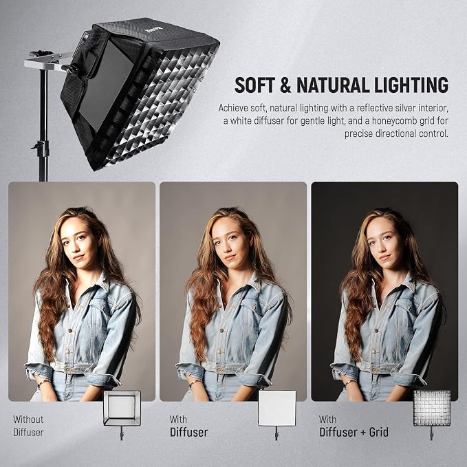 NEEWER Upgraded Softbox Diffuser for NL660 RGB660 PRO II LED Light, NS4S | 12.6"x11.6", Foldable, Grid, Bag, Blackout Hood, No Need to Remove Barndoors, Quick Set Up for Soft Light - Image 5