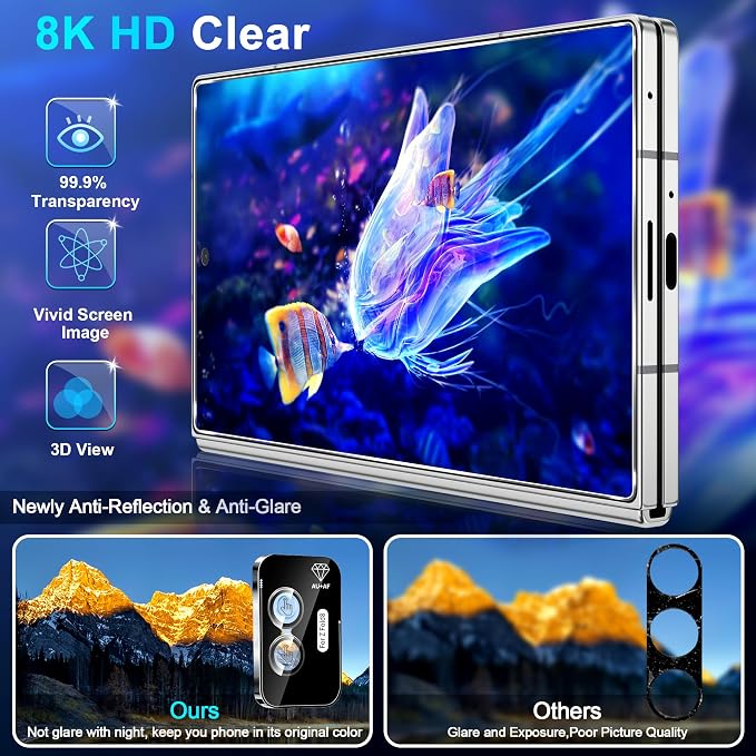 letosan 3 Pack for Samsung Galaxy Z Fold 8 Screen Protector Tempered Glass Wide + 1 Pack Camera Lens Protector, Military Grade Shatterproof, 9H+ Hardness, Auto Alignment Frame 5.4 Inch - Image 3