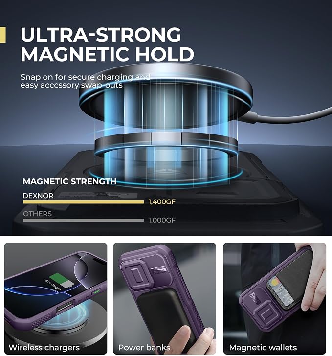 Dexnor for iPhone 16 Pro Case with Slide Camera Cover & Adjustable Kickstand, Magnetic Rugged Shockproof Bumper Cases Heavy-Duty Mangetic Protective Cover,Phantom Purple - Image 3