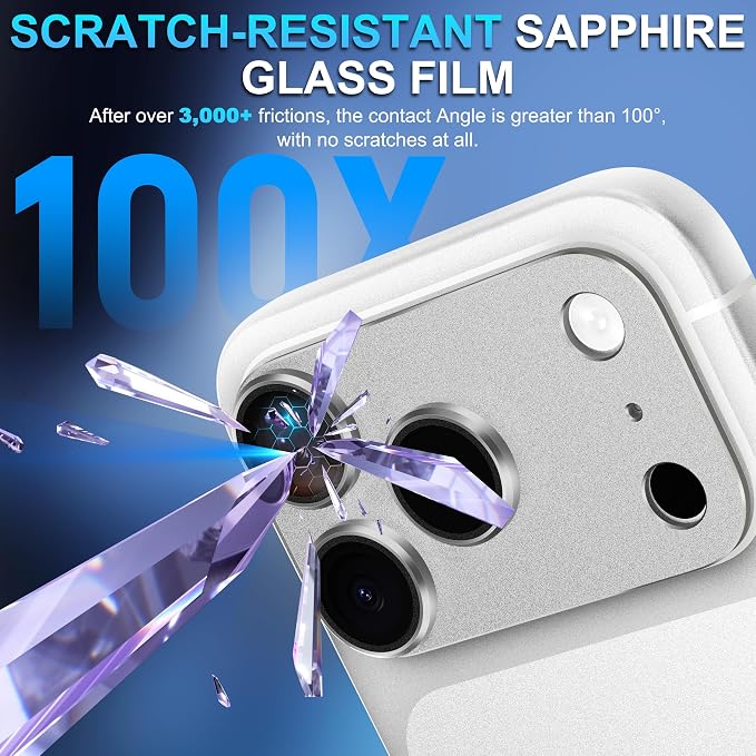 Suoman for iPhone 17 Pro Max Camera Lens Protector -Grey | [All-in-one Frosted] [Strong-Adhesion] Metal Frame Tempered Glass Camera Lens Cover - Image 4