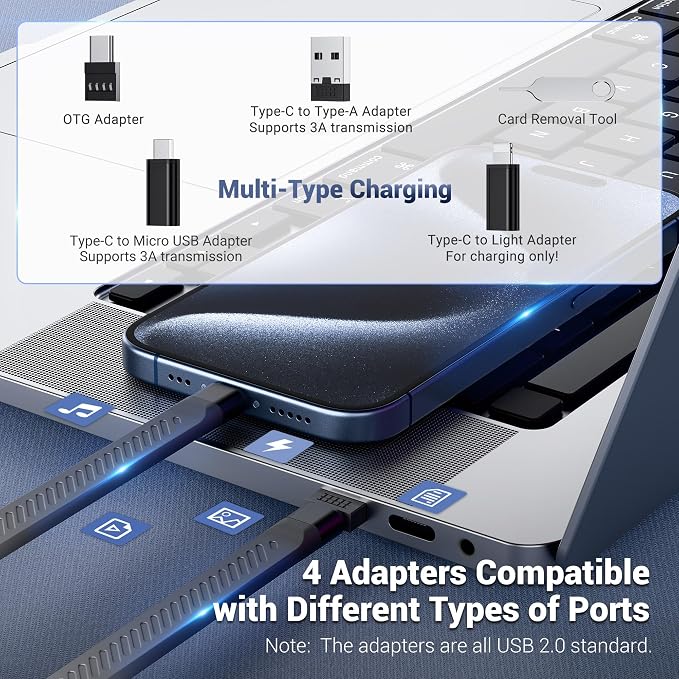 Aluminum Memory Card Case & High-Speed USB-C Reader,8 SD + 16 TF Card Slots | Multi Charging USB-C 3.1 Gen 2 Cable with Light/USB A/MicroUSB/OTG Adapter Kit & Memory Card Holder for Travel Photographer - Image 2